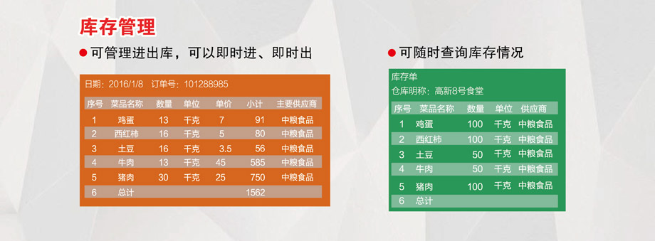 庫(kù)存管理，可隨時(shí)查詢庫(kù)存情況。