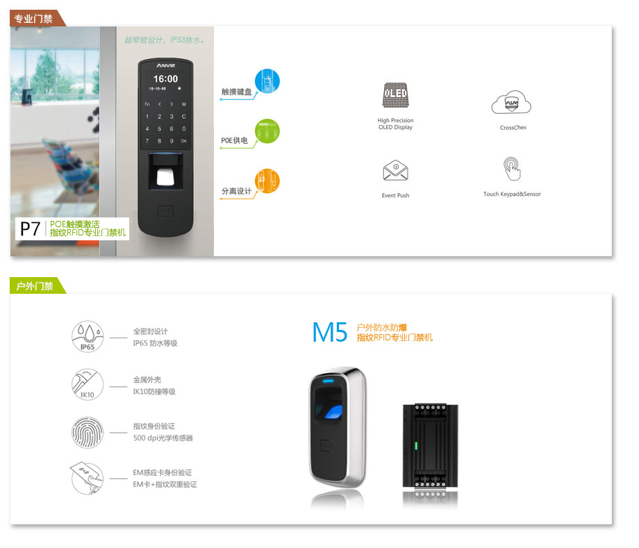 P7 Poe供電門(mén)禁、M5戶(hù)外防水防爆門(mén)禁